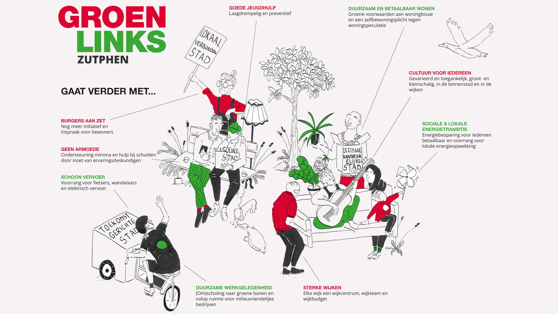 Infographic GroenLinks