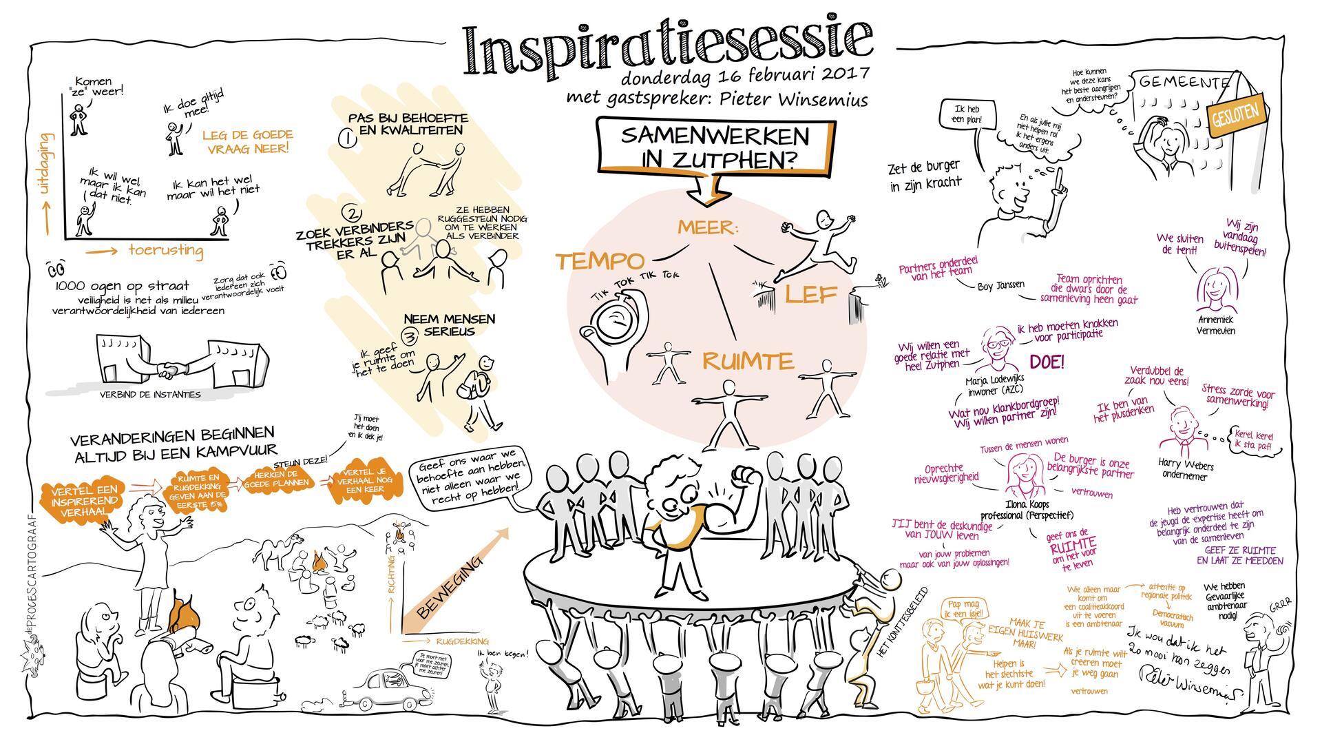 bijlage bij Blog Pieter Winsemius aanTekeningen_20170216.jpg